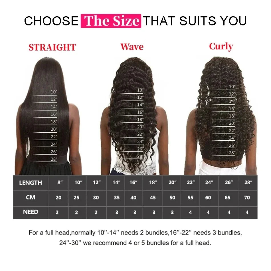 Highlight 5x5 Glueless Wigs Human Hair