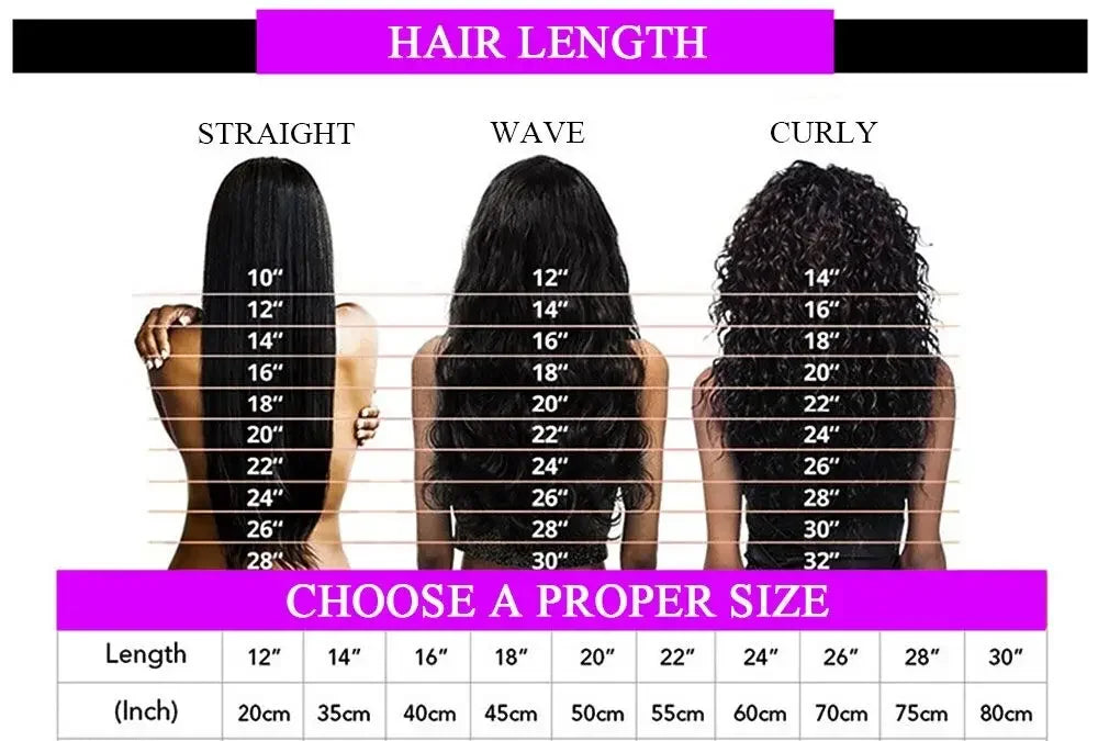 Bob Wig Human Hair